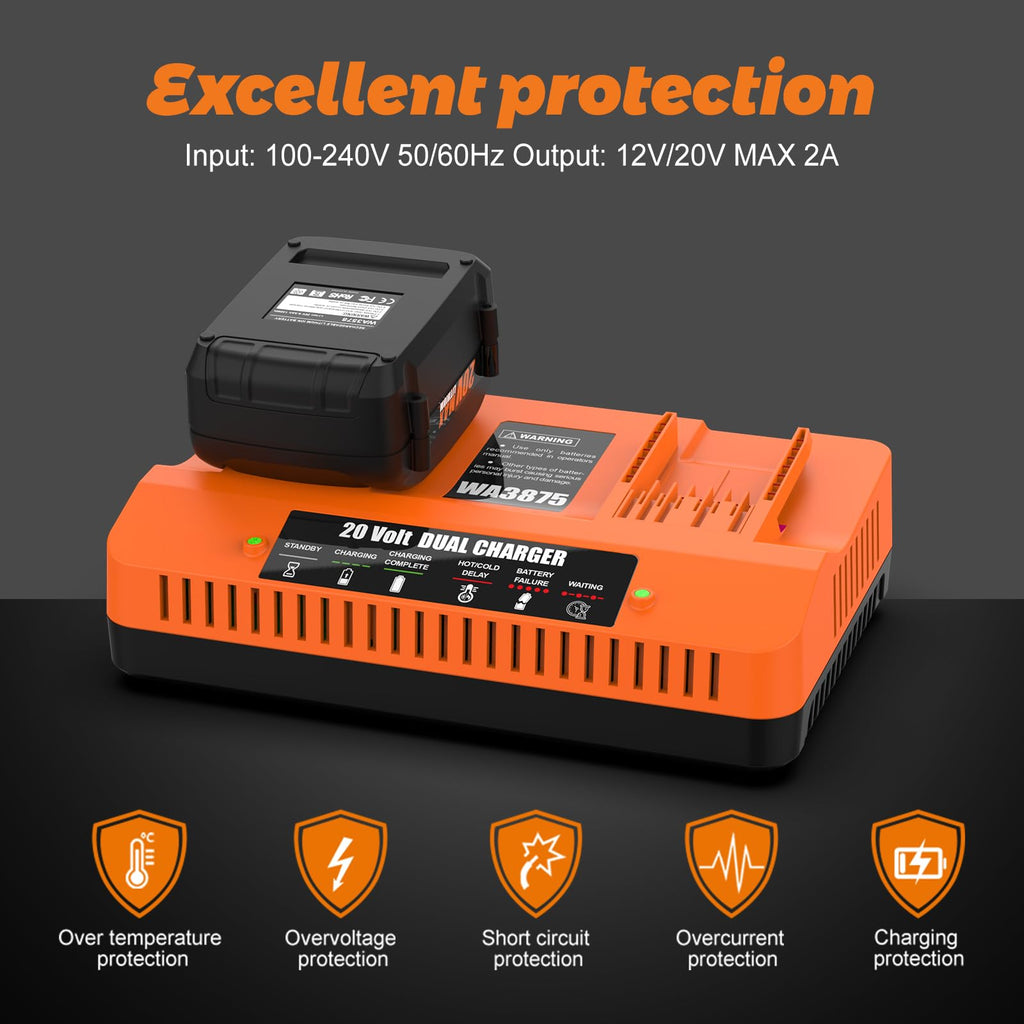 BECDXPal 2 Pack 6500mAh Replacement for Worx 20V Battery and Charger Kit for WA3525 WA3520 WA3575 Compatible with Worx Battery 20V and 40V (2X20V) Cordless Tools
