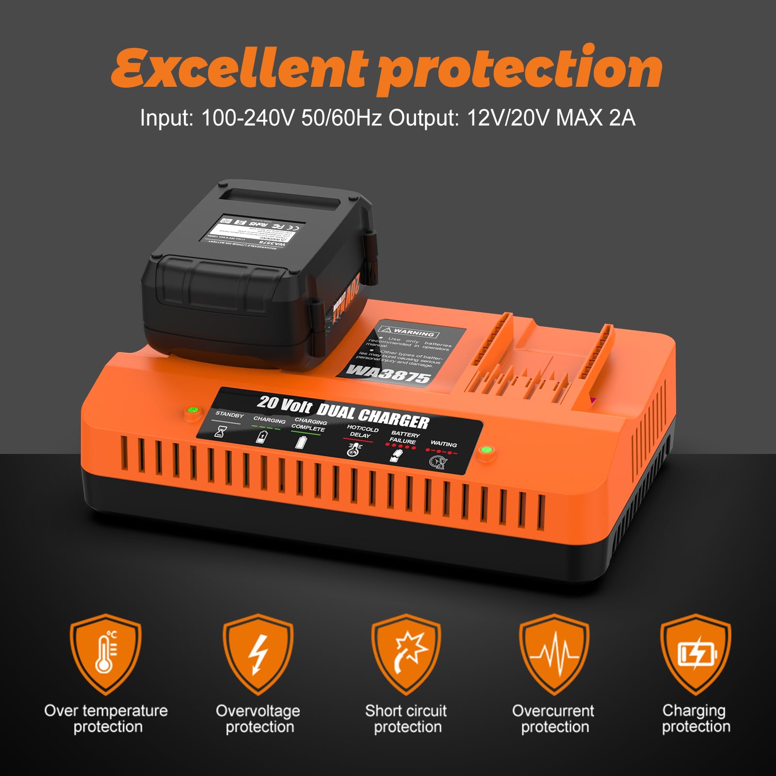 BECDXPal 2 Pack 6500mAh Replacement for Worx 20V Battery and Charger Kit for WA3525 WA3520 WA3575 Compatible with Worx Battery 20V and 40V (2X20V) Cordless Tools