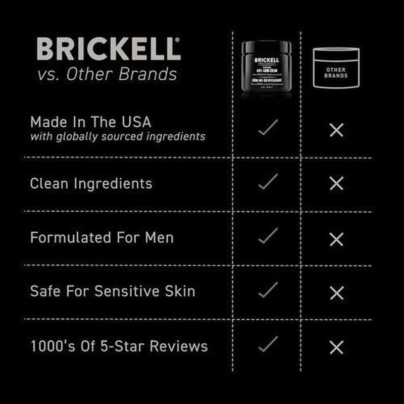 Brickell Men's Revitalizing Anti-Aging Cream - Natural Face Moisturizer to Reduce Fine Lines | 2 Oz