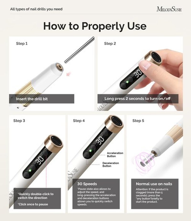 MelodySusie Pen-Shaped Ultra-Slim Cordless Nail Drill,PM180G 30000RPM Portable Rechargeable Electric File with Rotary Lock Design for All Manicure,Shaping & Acrylic Gel Removal for Advanced Home Use