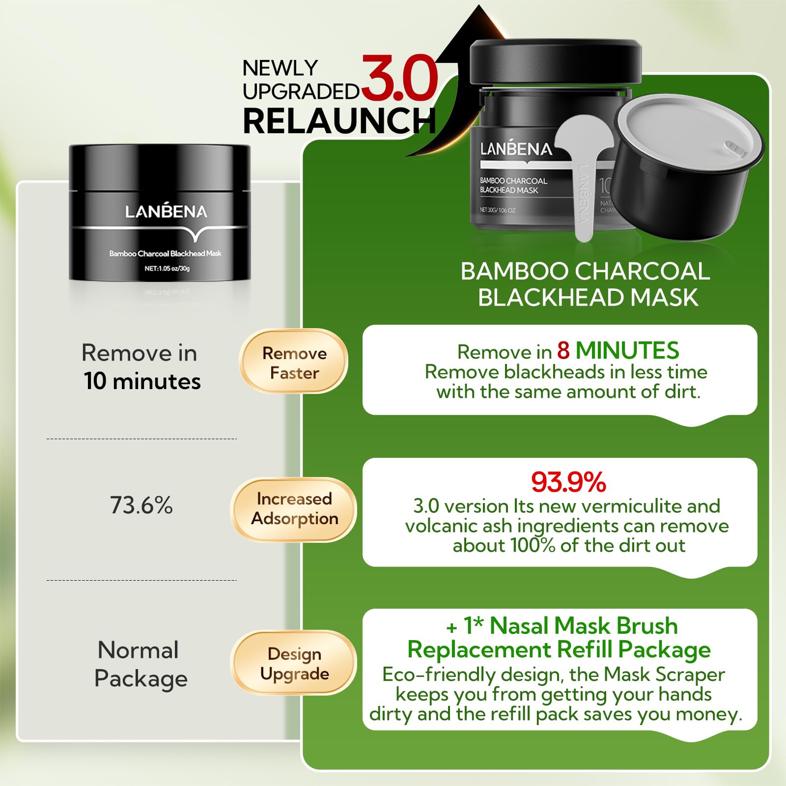 LANBENA 3.0 Bamboo Charcoal Nose Pore Strips, UPGRADED Blackhead Remover Mask for Stubborn Blackheads, Dirts, Whiteheads, Oil and More, Face Pore Purifying Cleansing, Aloe Vera, Volcanic Ash