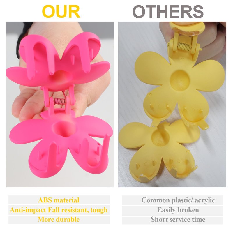 vivinin Flower Claw Clip 10 PCS Claw Clips, Hair Clips for Women Non Slip for Thick Hair Women Girls Gifts, 10 Colors