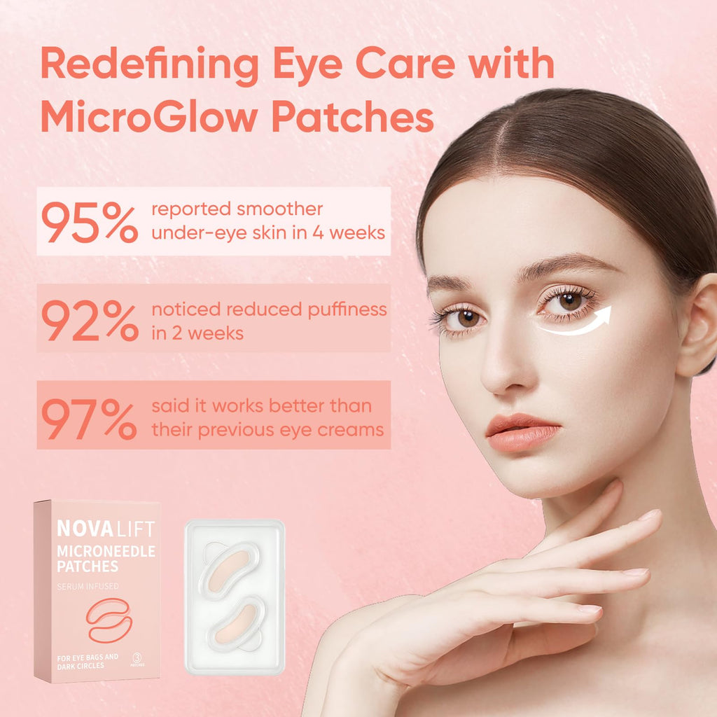 NOVALIFT MicroGlow Eye Patches,Under Eye Patchs Hyaluronic Acid Eye Mask for Dark Circles for Women, Forehead Wrinkle & Smile Line Patches (1BOX(3 Pairs))