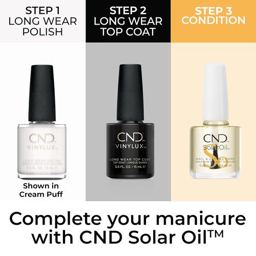 CND Vinylux Nail Polish - Longwear White Color with Gel-Like Shine | Chip Resistant, 0.5 Fl Oz