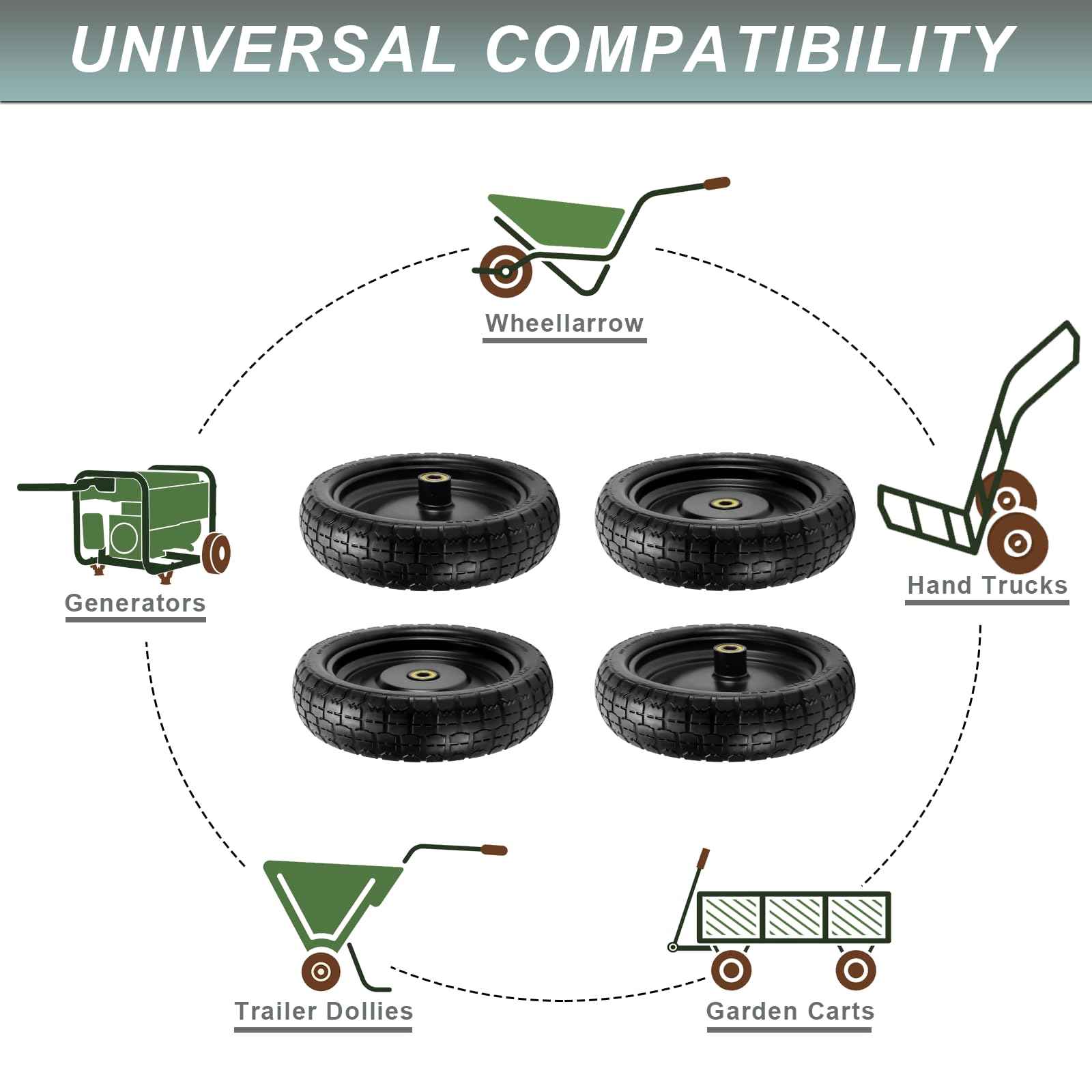 13"Garden Cart Tire Replacement for 13" Flat-Free Tire and Wheel with 5/8" Axle Borehole, 2.1" Offset Hub, 3.15" Wide Tires Used for Wheelbarrow Garden Cart and Trolleys, 4-Pack by Cenipar