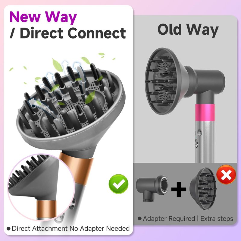Upgraded Large Diffuser Attachment for Dy-son Airwrap Styler HS01, HS05, HS08, Converts to Hair Dryer, Fast Drying Wave & Curly & Thick, Heat Resistant Nylon Fiber Nozzle Attachments