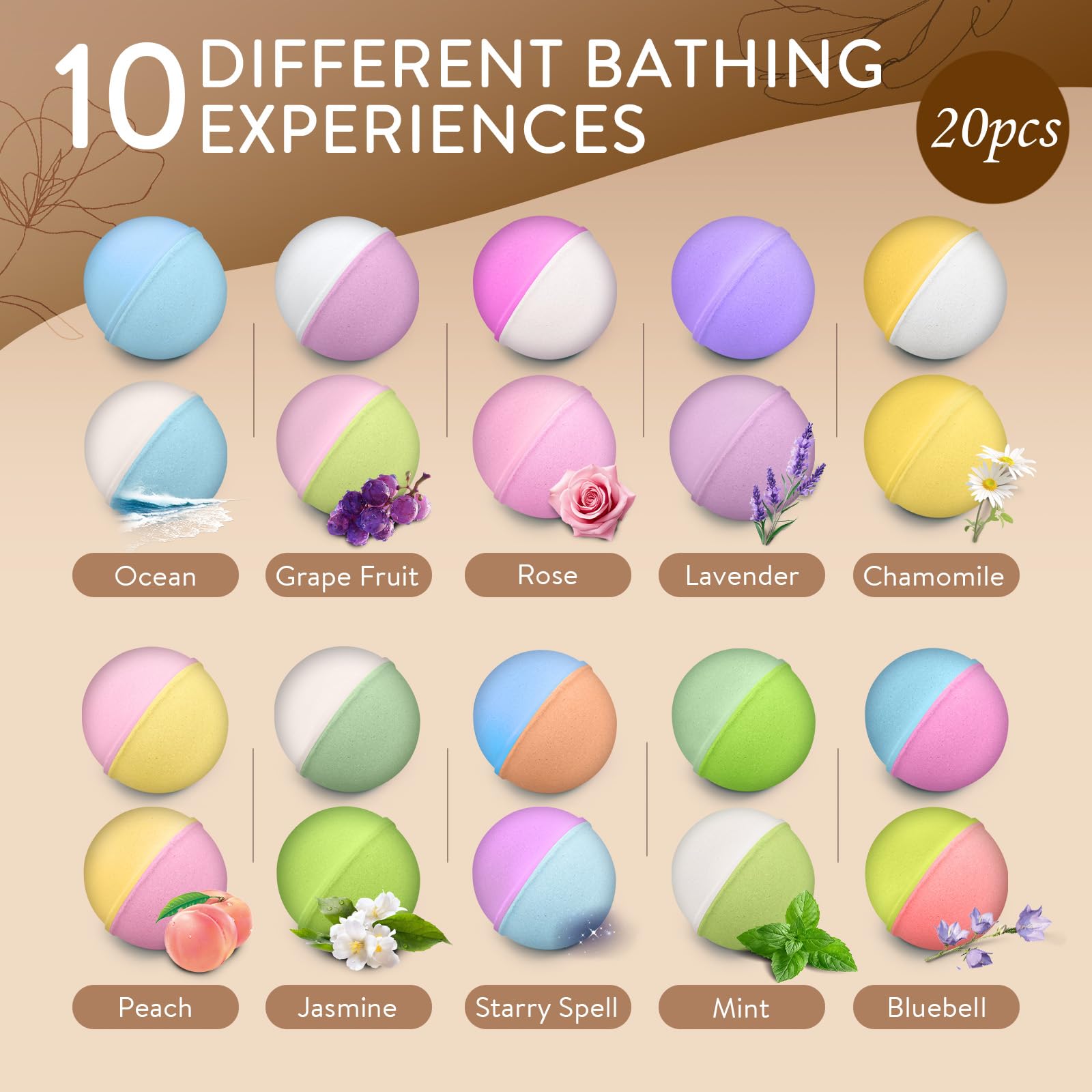 Bath Bombs for Women Gift Set, 20 Pcs Natural Bath Bombs with 10 Unique Scents, Handmade Fizzies with Shea Butter for Skin Moisturizing, Organic Relaxing Bubble Bath, Spa Gift for Mom Wife Girlfriend