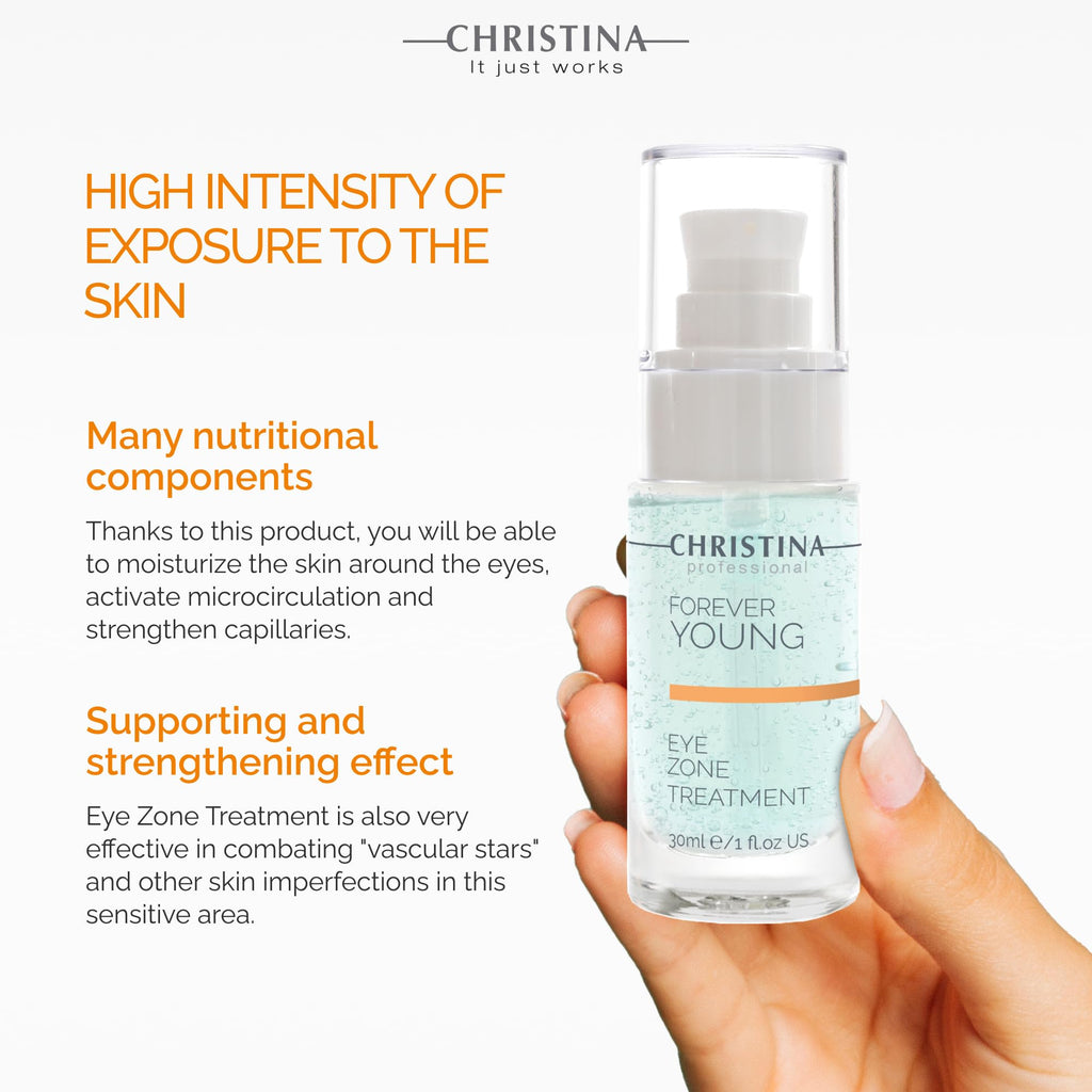 -CHRISTINA- Forever Young - Eye Zone Treatment For All Skin Types 30ml