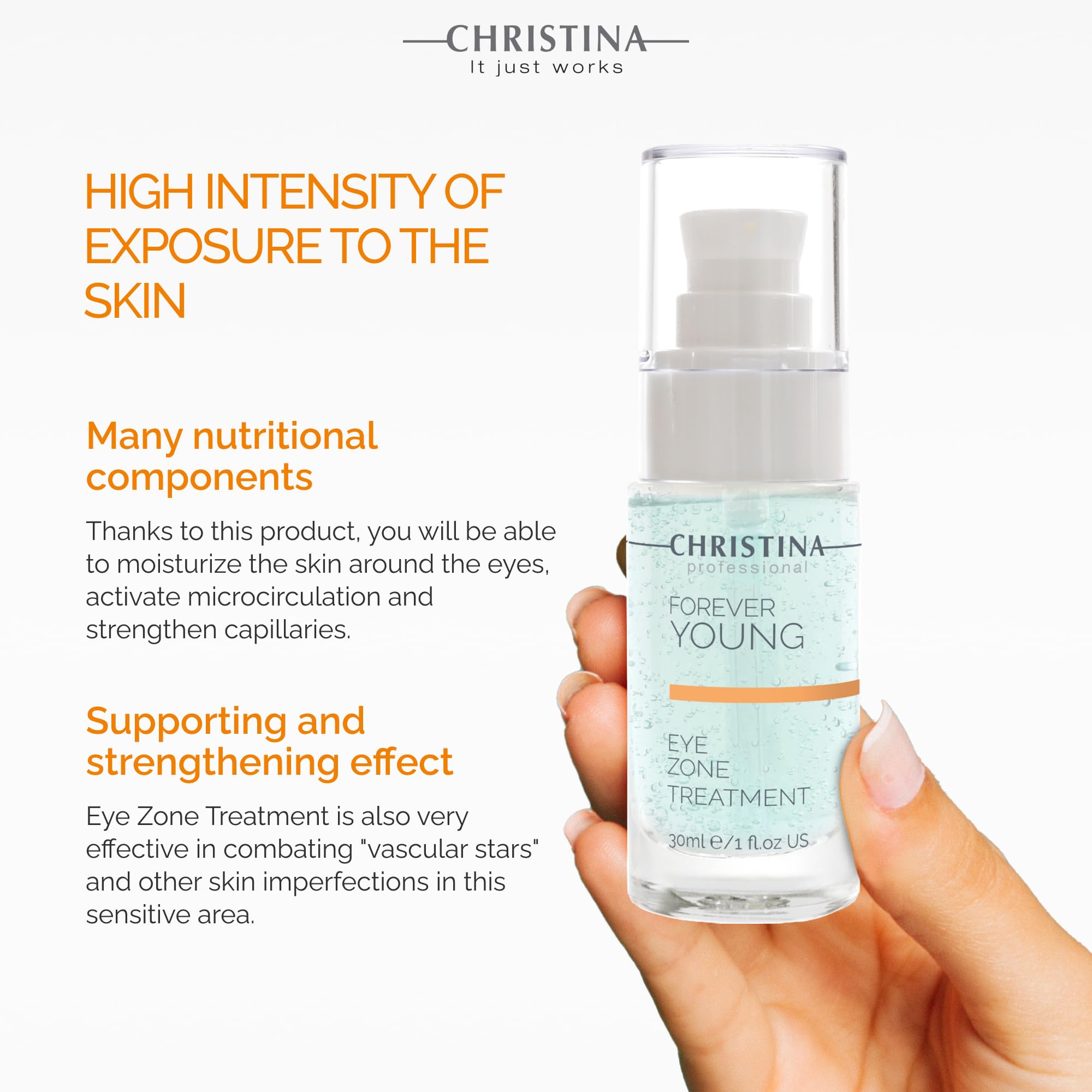-CHRISTINA- Forever Young - Eye Zone Treatment For All Skin Types 30ml