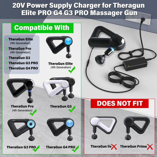 20V Charger for Theragun Elite, Elite G4, G4 Pro, G3 Pro, G3 Massager UL