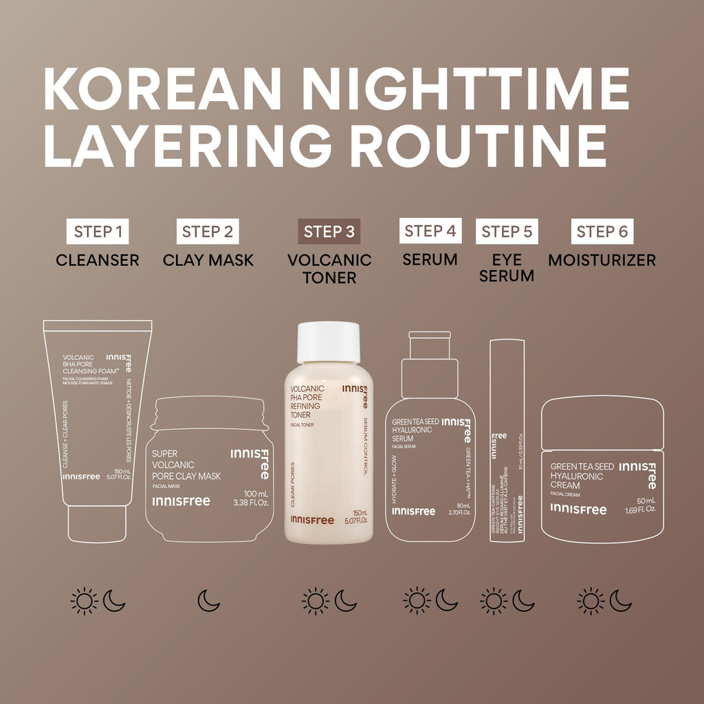 innisfree Volcanic PHA Toner | Korean Skincare with AHA and BHA | Refines Texture, Controls Oil | Exfoliating Face Treatment