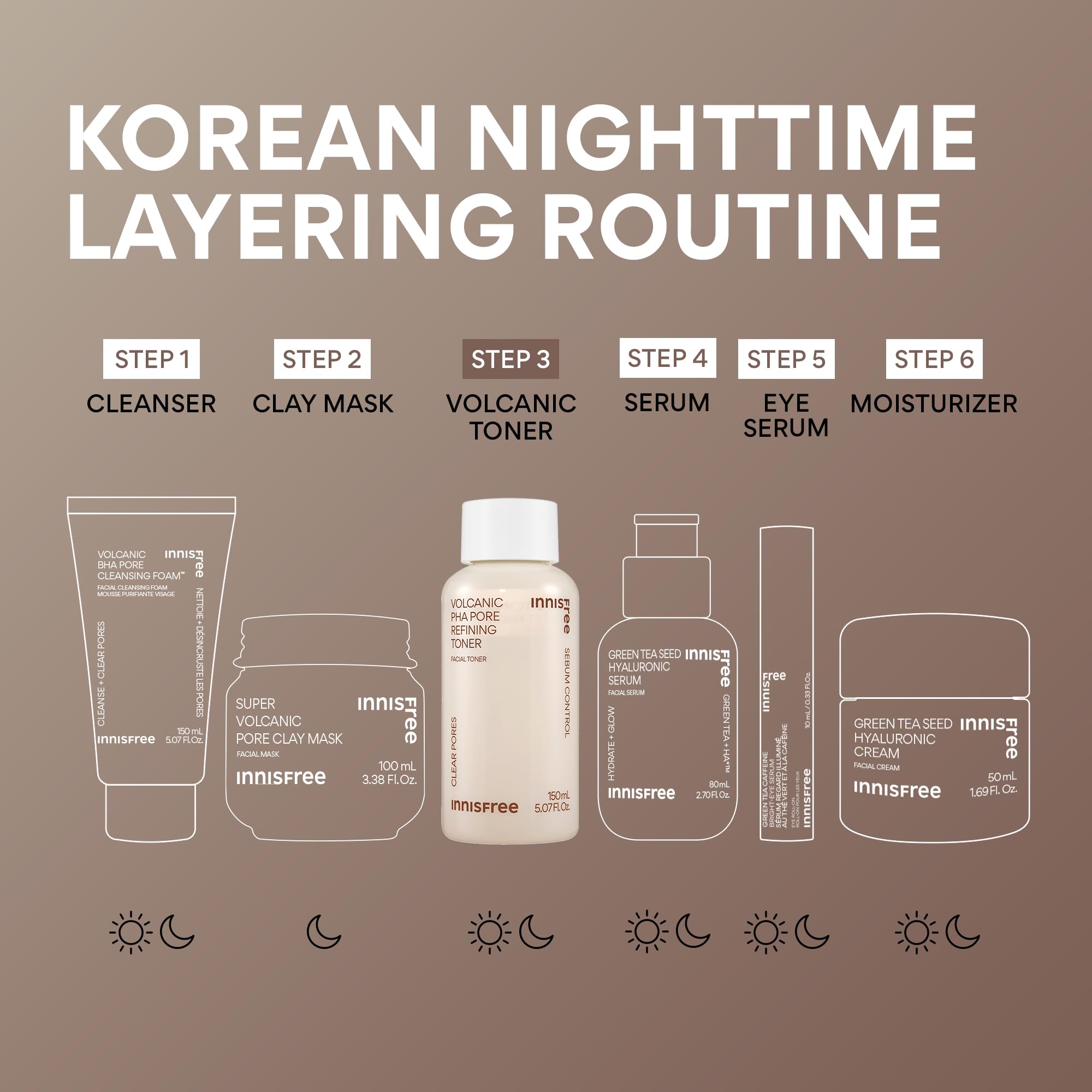 innisfree Volcanic PHA Toner | Korean Skincare with AHA and BHA | Refines Texture, Controls Oil | Exfoliating Face Treatment