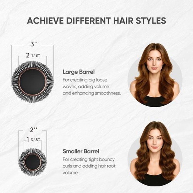 Ellen Evyse Round Brush for Blow Drying, Ceramic Coated Barrel for Volumizing & Shine, Lightweight Styling Brush for Straightening, Curling,with 4 Hair Clips (1.3inch&2.1inch)