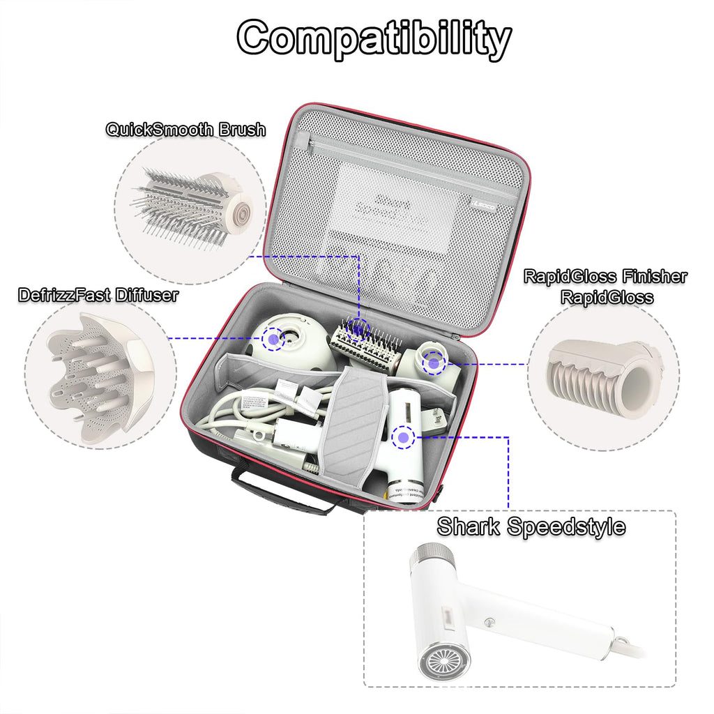 Carrying Case for Shark FlexStyle Hair Dryer HD430/HD435/HD433 (Case Only)