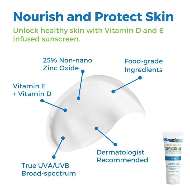Waxhead Non-Nano Zinc Oxide Sunscreen for Face and Body, SPF 35 Pure Mineral Sunblock Lotion, Physical Zinc Formula with Vitamin D & E, Sensitive Skin Protection, Tattoo Sunblock (4 oz)