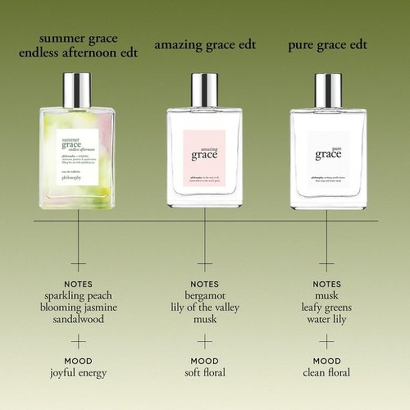 Philosophy Summer Grace Endless Afternoon Eau de Toilette - Floral Women's Perfume with Peach, Jasmine & Sandalwood Notes - Long-Lasting Fragrance