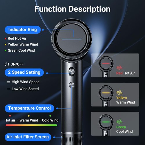 CUGEFRE Hair Dryer, 210000RPM High-Speed Blow Dryer with Brushless Motor, 500 Million Negative Ionic Hair Dryer for Fast Drying, Hair Blow Dryer with Magnetic Diffuser for Home Travel Salon