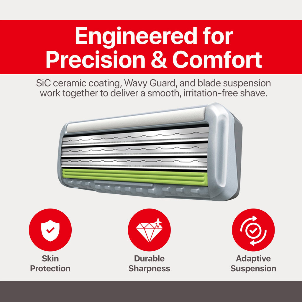 Feather - F3 Razor Blades Refills - Wavy Guard with SiC Ceramic Technology for Smooth Shave - Reduces Irritation and Razor Burns - Innovative Comfortable Blades for Sensitive Skin - 8 Pack