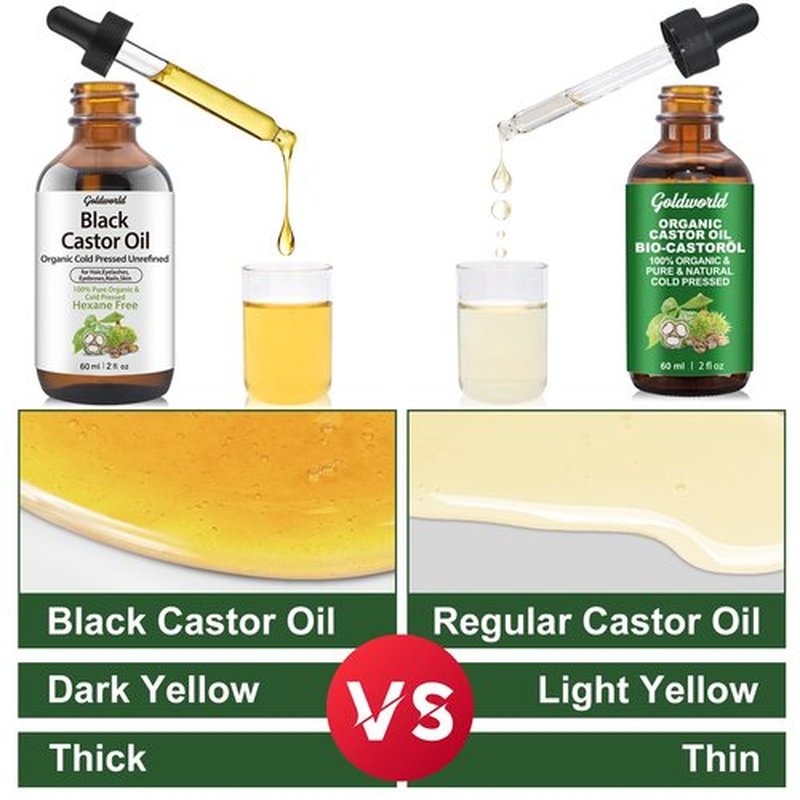 GoldWorld100% Organic Pure Black Castor Oil Cold Pressed,for Hair Eyebrows Eyelash Growth Serum to Grow Lashes,Castor Oil for Skin Body Face,Caster Oils Unrefined in Glass Bottle Hexane Free