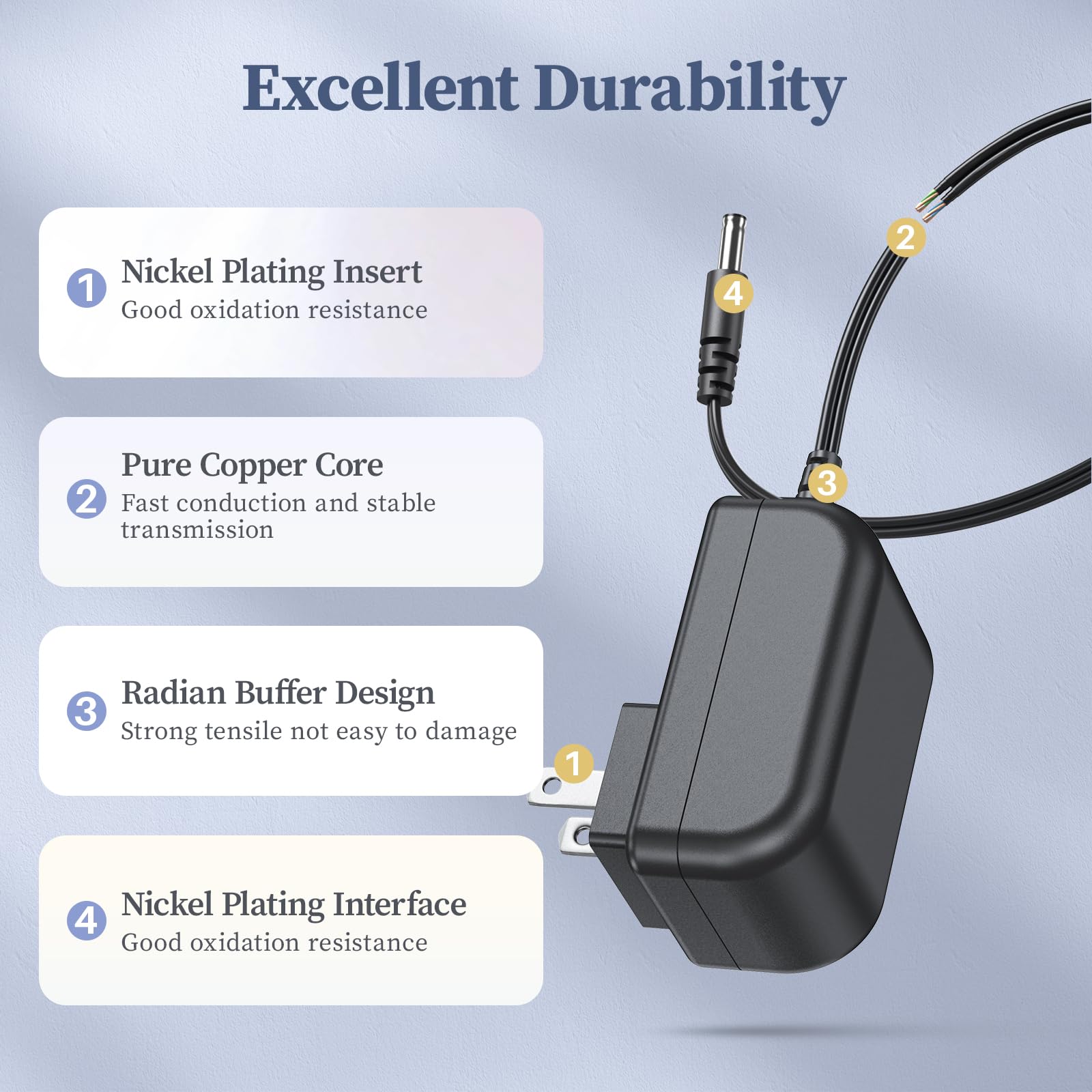 26V Charger Replacement for elezon, for Nioga, for Ciogu, for NADALY Vacuum Cleaner Power Supply for 22.2V Lithium Ion Battery Cordless Stick Vacuum AC Adapter 500mAh Power Cord