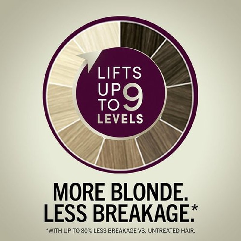 Schwarzkopf Keratin Blonde Hair Dye - 001 High Lift Platinum Blonde | Professional Permanent Color with Bond Enforcing System & Conditioner