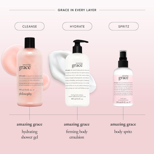 Philosophy Amazing Grace Perfume - Clean & Floral Women's Fragrance - Bergamot, Muguet & Musk Notes - Long-Lasting Scent