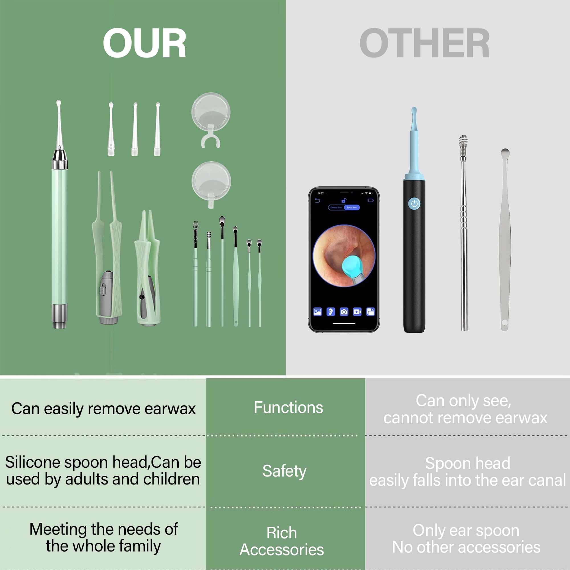 15 Pack Ear Wax Removal Tool Kit with Light - LED Ear Cleaning Kit, Ear Wax Removal for Kids and Adults, Ear Cleaning Tool, Ear Picker Spoon & Ear Tweezers & Spiral Spring Ear Spoon Green