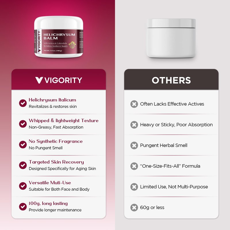 Vigority Helichrysum Balm Soothes & Repairs: Restorative Arnica Cream with Calendula for Bruised, Fragile & Thin Skin – Moisturizes, Revitalizes & Strengthens Skin Barrier for Adult Seniors - 3.4 oz