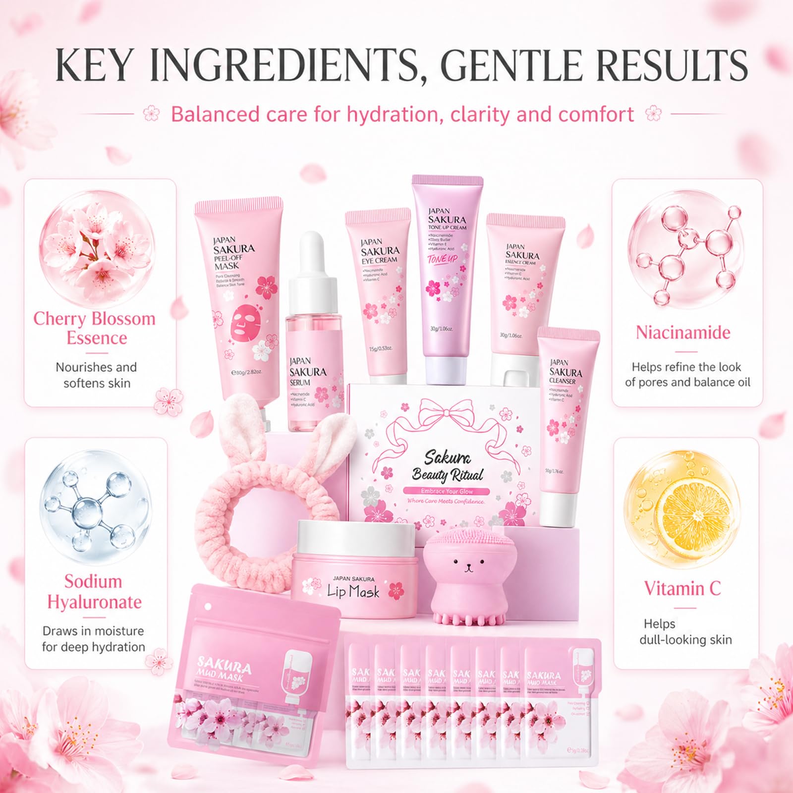 Japan Sakura Skin Care Set For Teen Girls, Skincare For Girls 10-12, Skin Care For Teens 10-12, Japanese Cherry Blossom Skin Care For Kids, Birthday & Mothers Day Gifts 30PCS