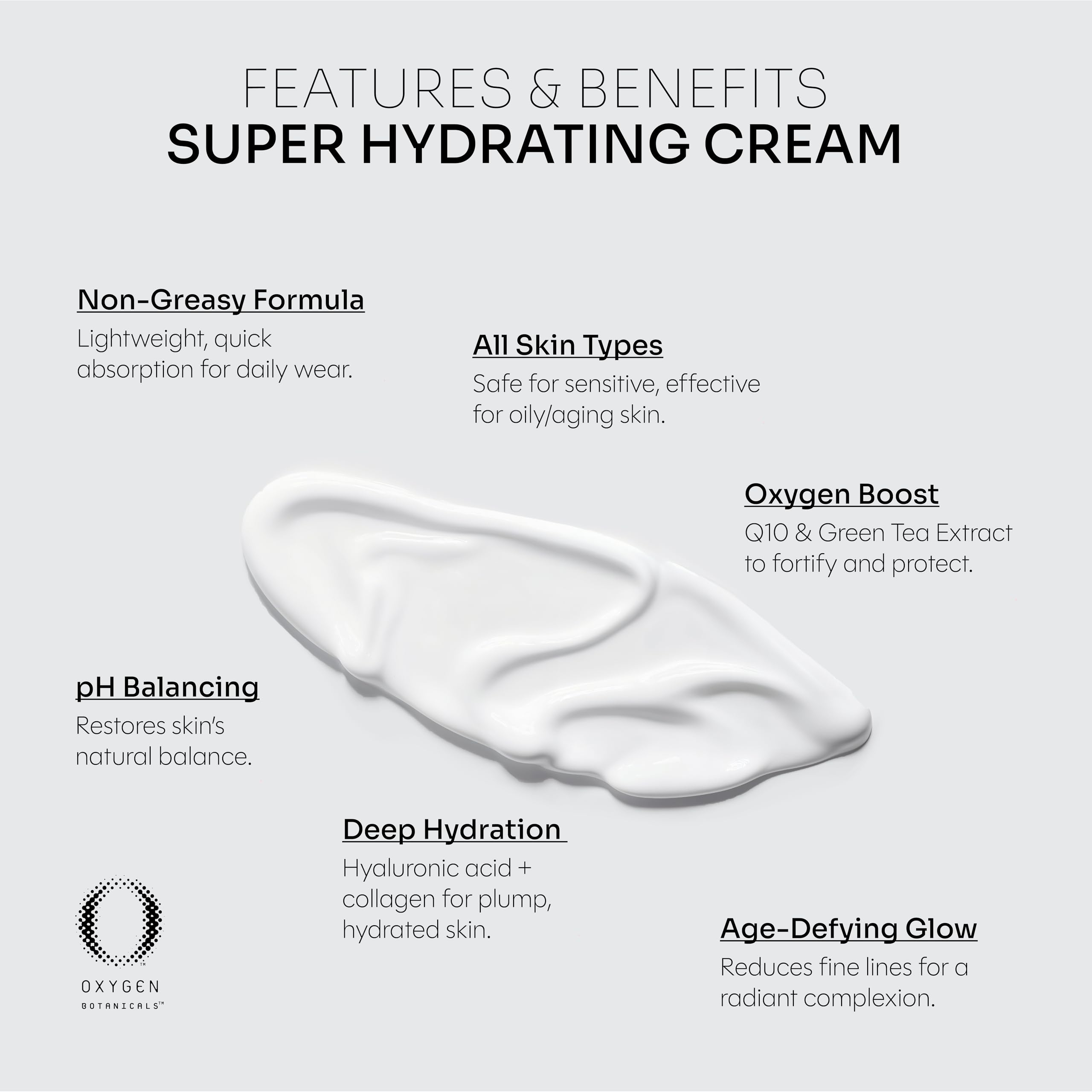 Super Hydrating Cream plus Collagen & HA -Facial Moisturizing,Anti-aging-Anti-Wrinkle for Women and Men with Collagen and Hyaluronic Acid-50ml (Super Hydrating)