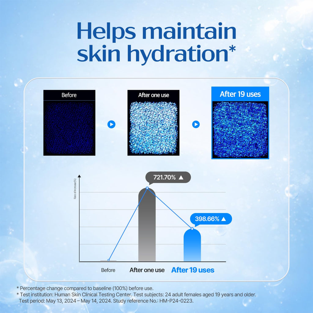 9wishes Hydra Ampule Cream Nano Plus+ – Hyaluronic Acid Hydrating Face Cream, Lightweight Moisturizer, Barrier Support, Korean Skincare, 50ml / 1.69 fl. oz.
