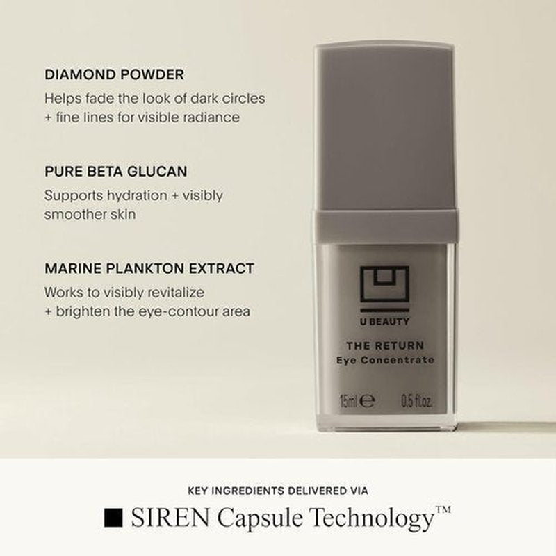 U Beauty The RETURN Eye Concentrate - Anti-Aging Eye Cream with Peptides & Antioxidants - 0.5 fl oz