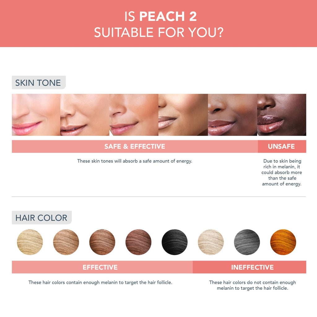 FOREO Peach 2 IPL Hair Removal Device – Quick & Gentle Hair Reduction – for Full Body & Face – Skin Cooling System – Silicone Shield - Coral