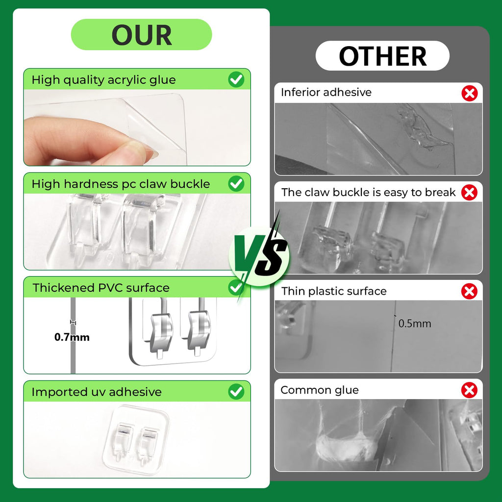 DSJIFGEW 9 Pack Shower Caddy Adhesive Replacement Strips, Heavy Duty Clear Waterproof Sticky Hooks, No Drilling Wall Mount for Shower Shelves, Bathroom Storage, Kitchen Rack & Soap Holder