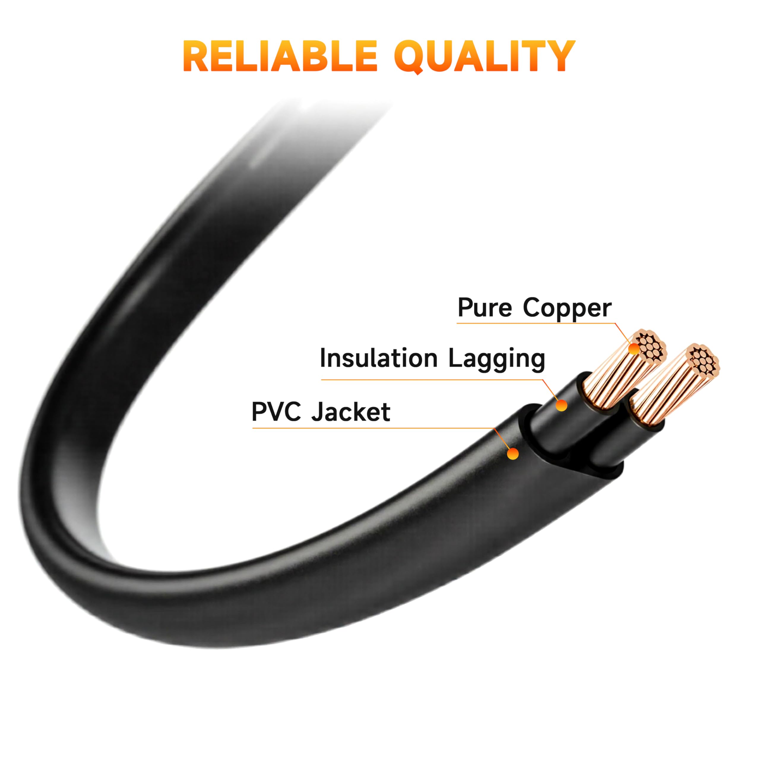 Okin 8.2 Feet AC Power Supply Cord, Recliner Power Cord Replacement for Recliner Lift Chair Okin, Limoss, Pride, Golden, Lazboy, Berkline