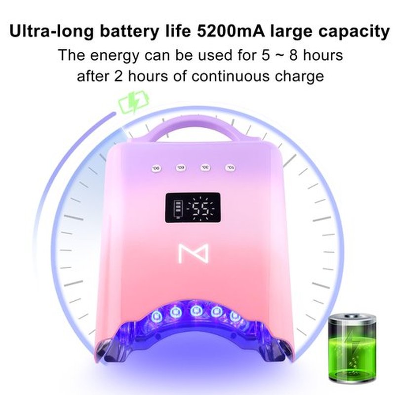 M - NEO Cordless & Rechargeable Nail Curing Lamp 78W with 4 LCD Time Display Timer, Auto Sensor, and Spacious Interior for All Hand Sizes and Nail Lengths (Metallic Rose Gold)