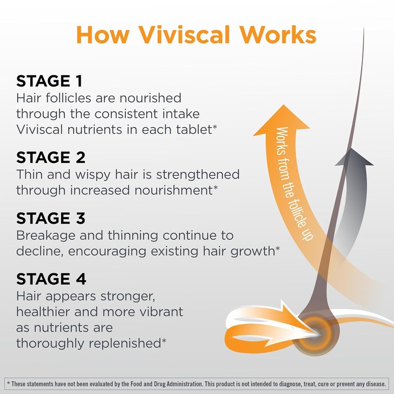 Viviscal Men's Hair Growth Supplements - Clinically Proven Collagen Complex | 180 Tablets for Thicker, Fuller Hair
