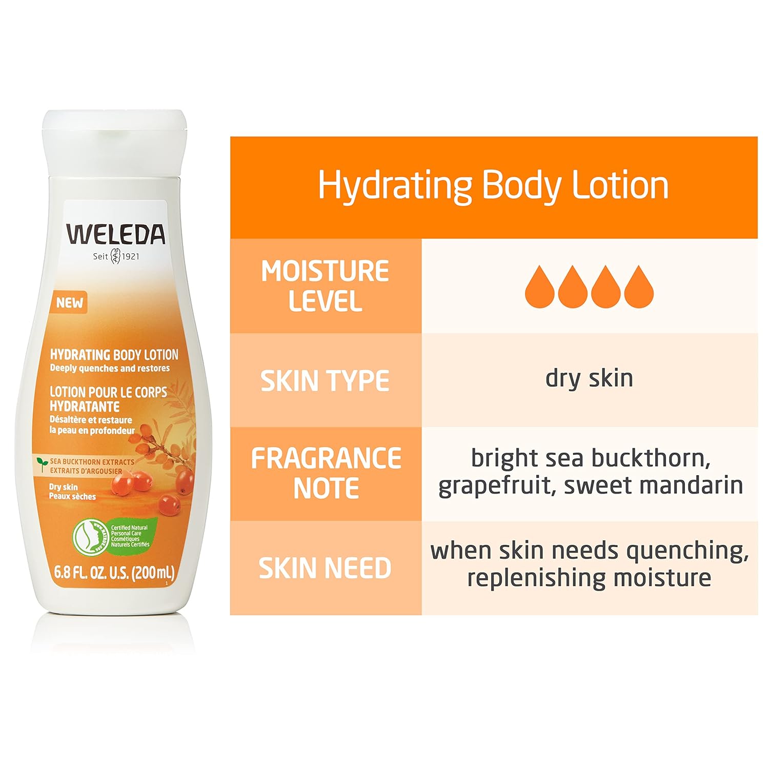 Weleda Hydrating Sea Buckthorn Body Lotion - Nourishing Moisturizer, 6.8 Fl Oz