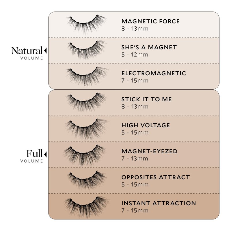 Velour Magnetic Eyelashes, Luxurious False Eyelashes, Reusable Magnetic Lashes, Wear up to 30x & Vegan, All Eye Shapes, Natural Lashes, Magnetic Eyeliner not Included (Stick It To Me)