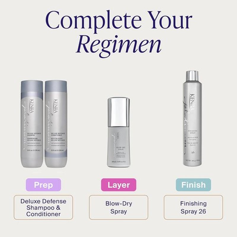 Kenra Platinum Blow-Dry Spray - Time-Saving Heat Protectant | Smooths, Detangles & Eliminates Frizz | For Medium to Coarse Hair