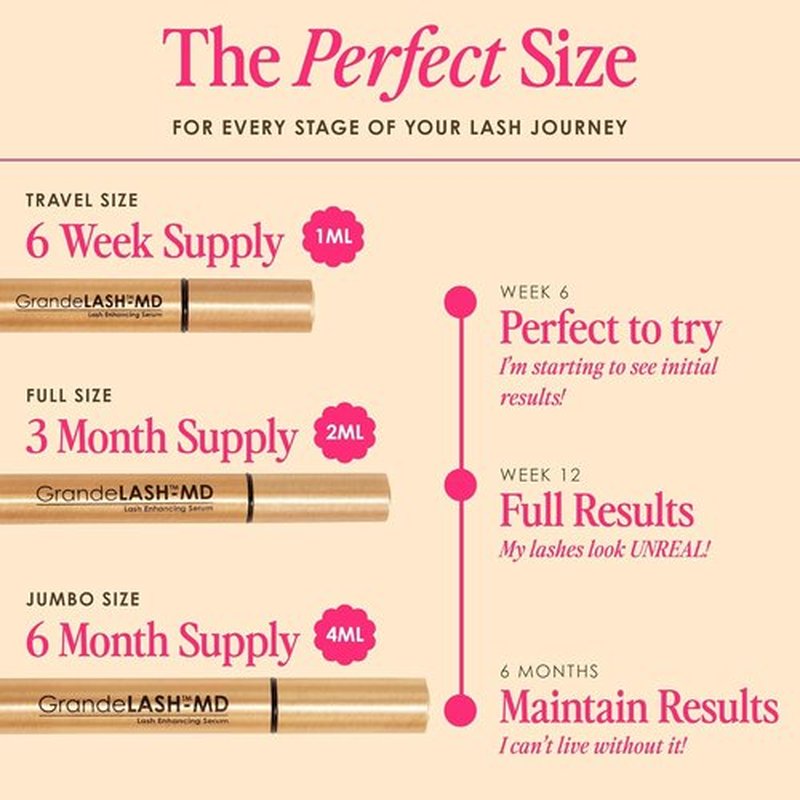 Grande Cosmetics GrandeLASH-MD Lash Enhancing Serum - Peptide & Vitamin Infused for Fuller Lashes | Ophthalmologist Tested, Cruelty-Free