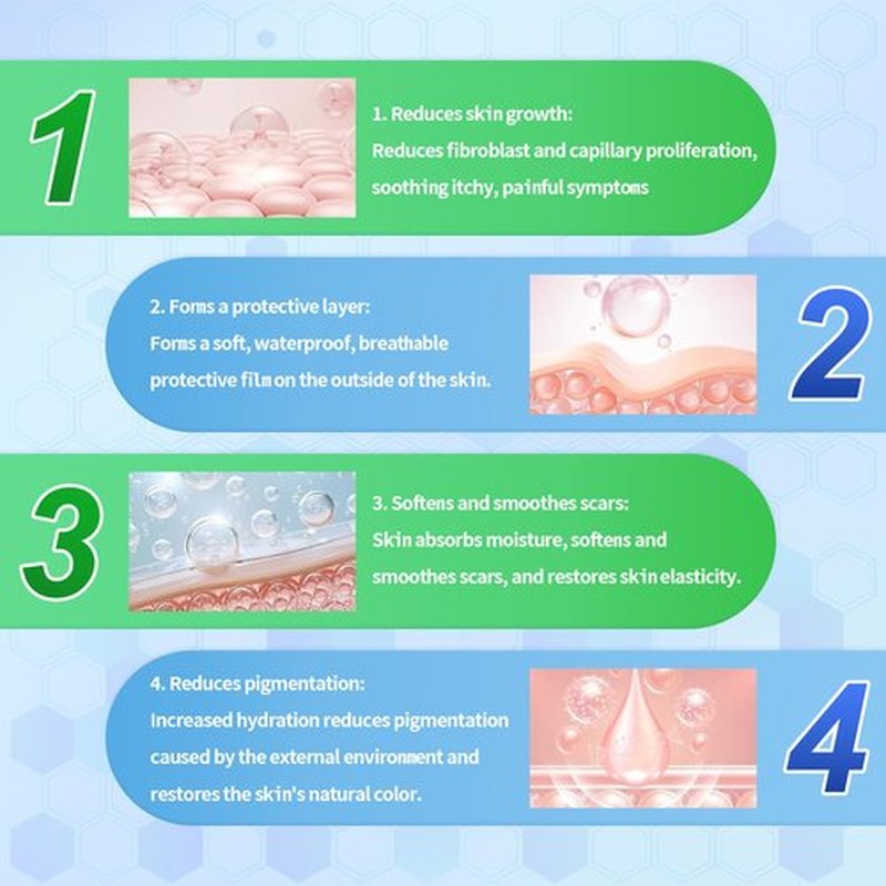 Silicone Scar Gel Advanced Scar Cream for Old & New Scars, Fades C-Section, Keloids, Stretch Marks, Burns, Surgeon Recommended Scar Repair