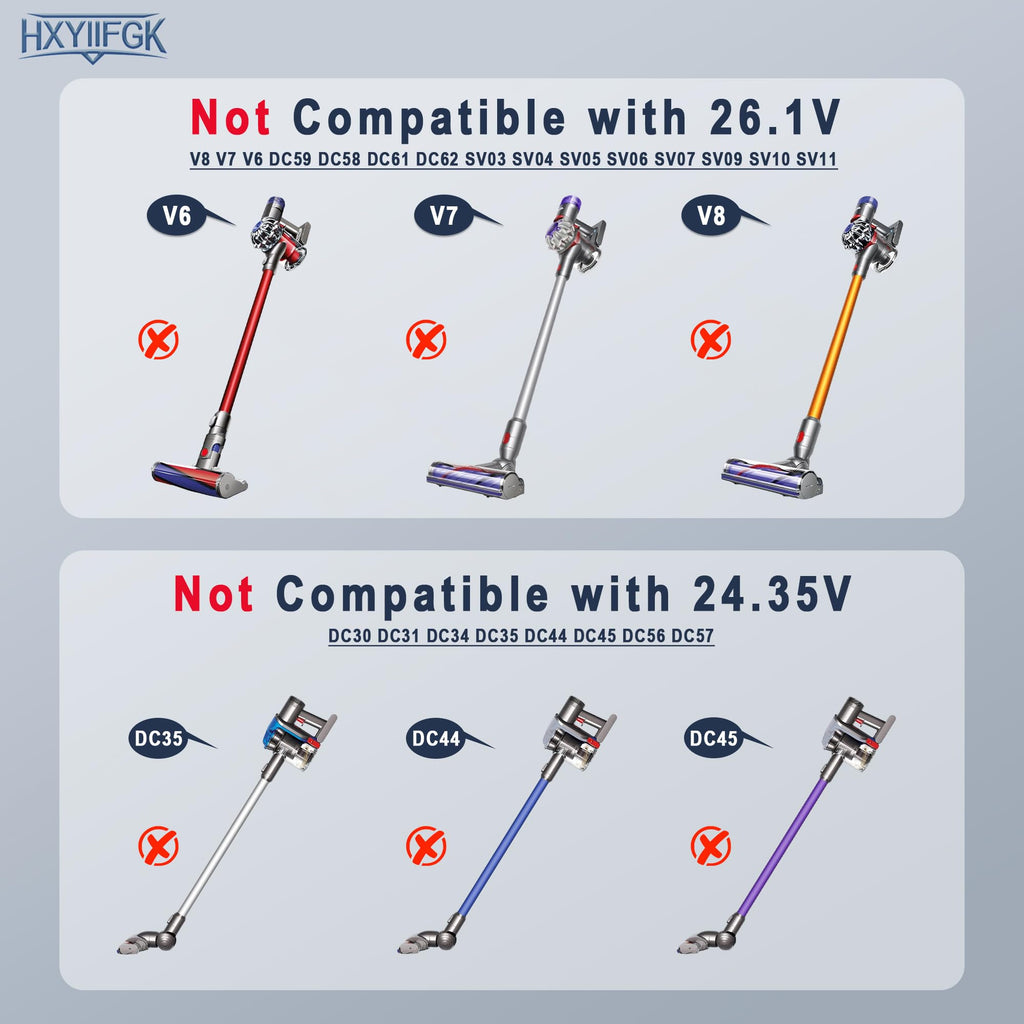 30.45V Cordless Vacuum Cleaner Charger Replacement for Dyson V10 V11 V12 V15 SV12 SV14 SV16 SV20 SV22 Absolute Animal Motorhead 217160-02 969350-02 969042-01 Power Cord Adapter【Not V6 V7 V8 Charger】