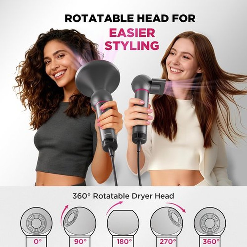 BABONIR Travel Hair Dryer for Women, Lightweight Compact Blow Dryer, 360° Rotatable Head, 110,000 RPM High-Speed Ionic Hair Dryer with Diffuser & Concentrator, Portable Hair Dryer for US Travel & Home