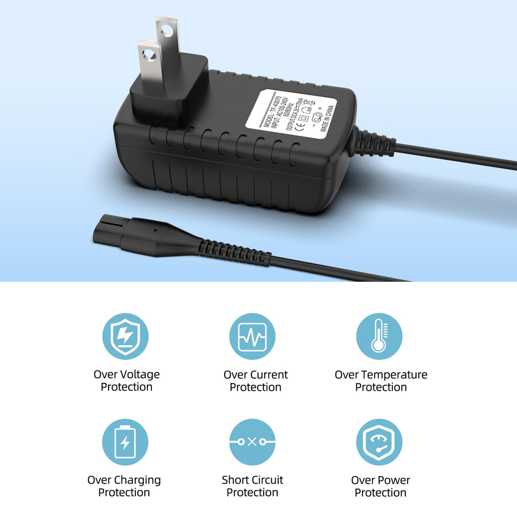 Dmoizka 4.3V A00390 Power Charger Fit for Philips Norelco OneBlade Old Model QP2520 Series, MG3740 QP2521 QP2522 QP2515 MG5700 MG3720 QG3330 QT4000 Electric Shaver Razor Charger