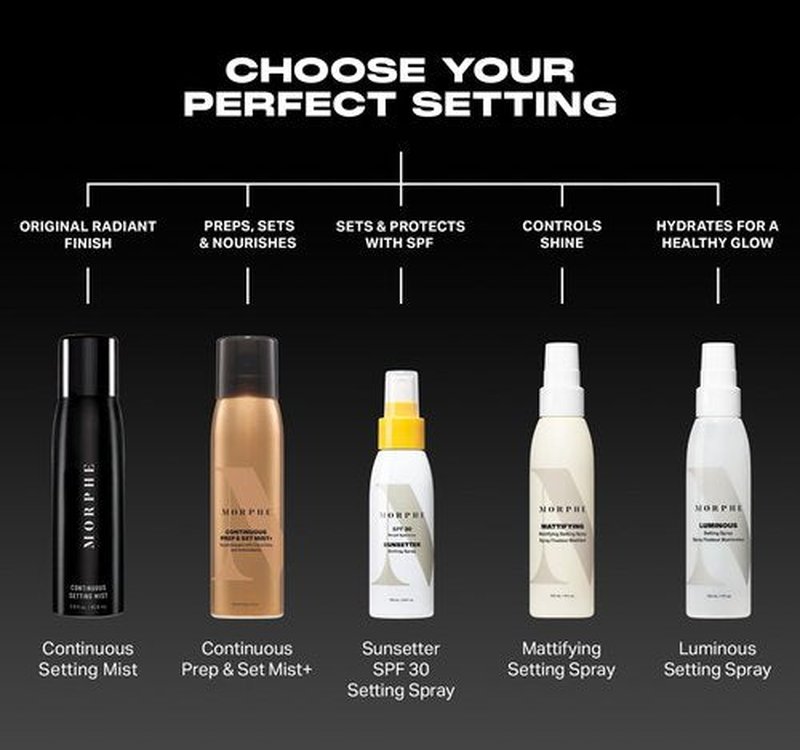 Morphe Continuous Prep & Set Setting Spray - Hydrating Setting Spray for Makeup & Skin Prep - Enriched with Ceramides and Antioxidants for a Radiant Finish (2.8 oz)