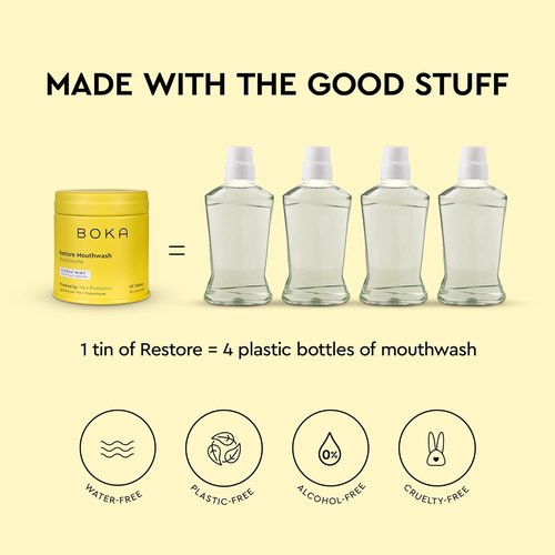 Boka Mouthwash Tablets - Refreshing Citrus Mint Flavor - Fluoride & Alcohol Free - Travel Size (90 Pcs)