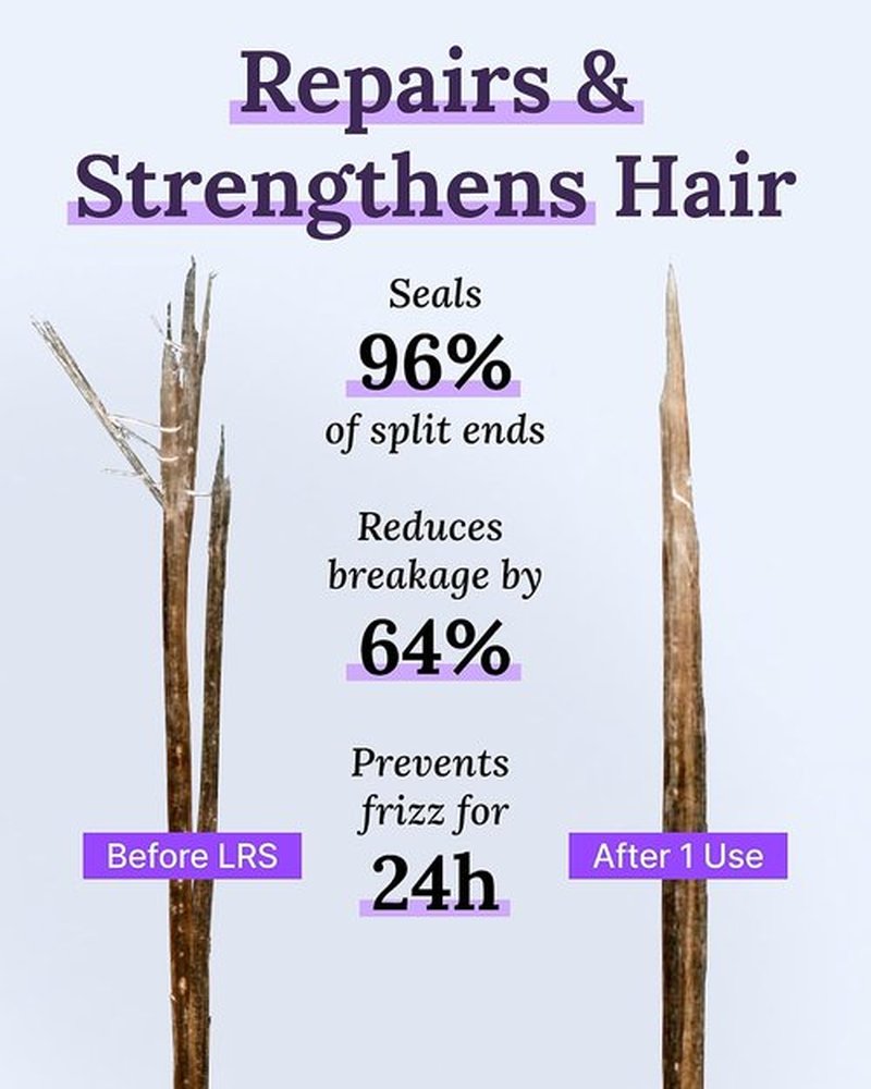 Keranique Lift & Repair Treatment Spray - Keratin Amino Complex for Volume & Split End Repair | 2x3.4 Fl Oz