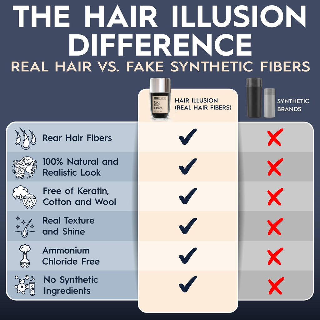 Hair Illusion Combo Kit - Hold Spray, 38g Hair Fiber Bottle, Applicator & Hairline Optimizer