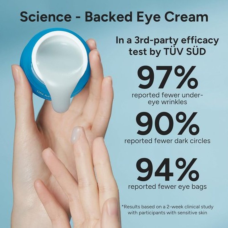 In My Eyes Eye Repair Gel Cream - Anti-Wrinkle Under Eye Treatment with Caffeine & Lutein, 0.5 oz.